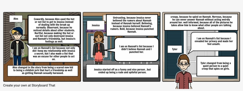 13 Reasons Why Characterizaton, transparent png download