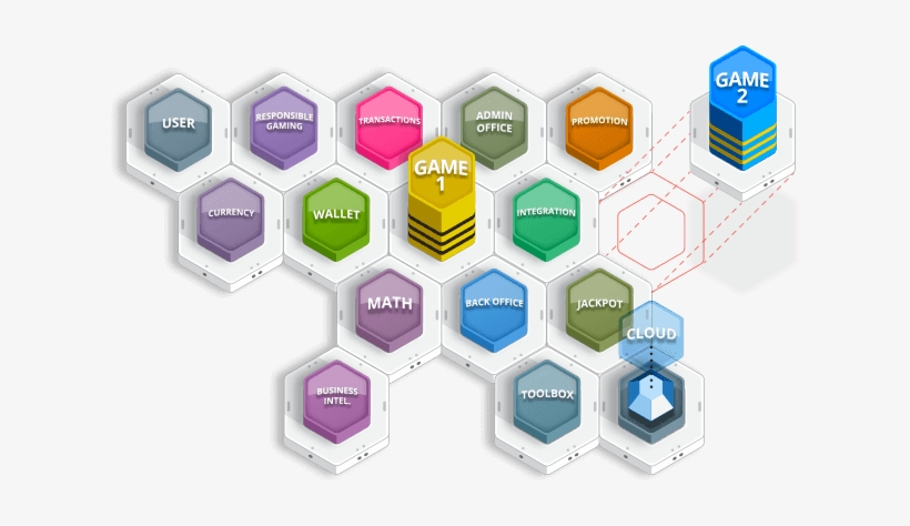 Nolimit Has A Solid And Complete Gambling Platform, transparent png download