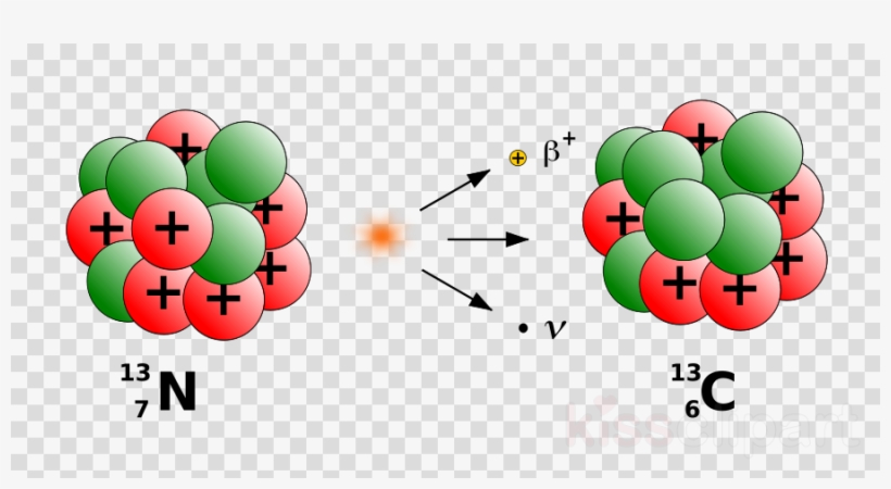 Beta Decay Beta Particle Radioactive Decay Decadimento PNG Image