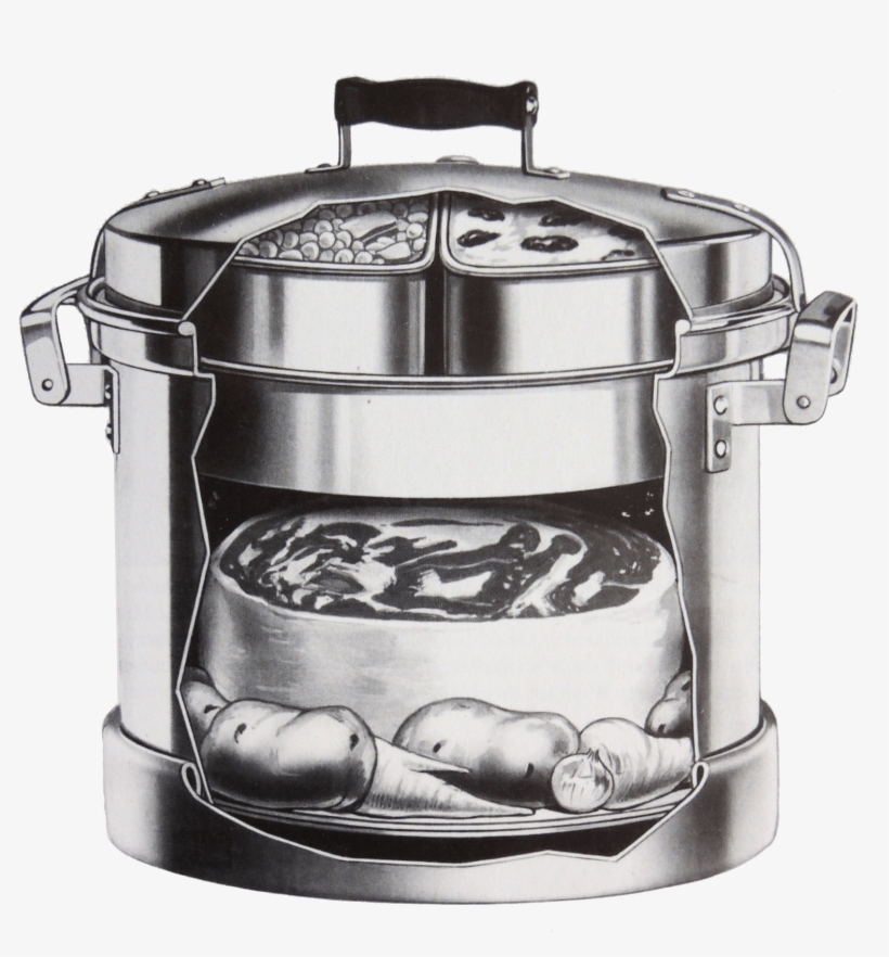 Silit Cookware Silicone Cookware Tefal Cookware Todd, transparent png download