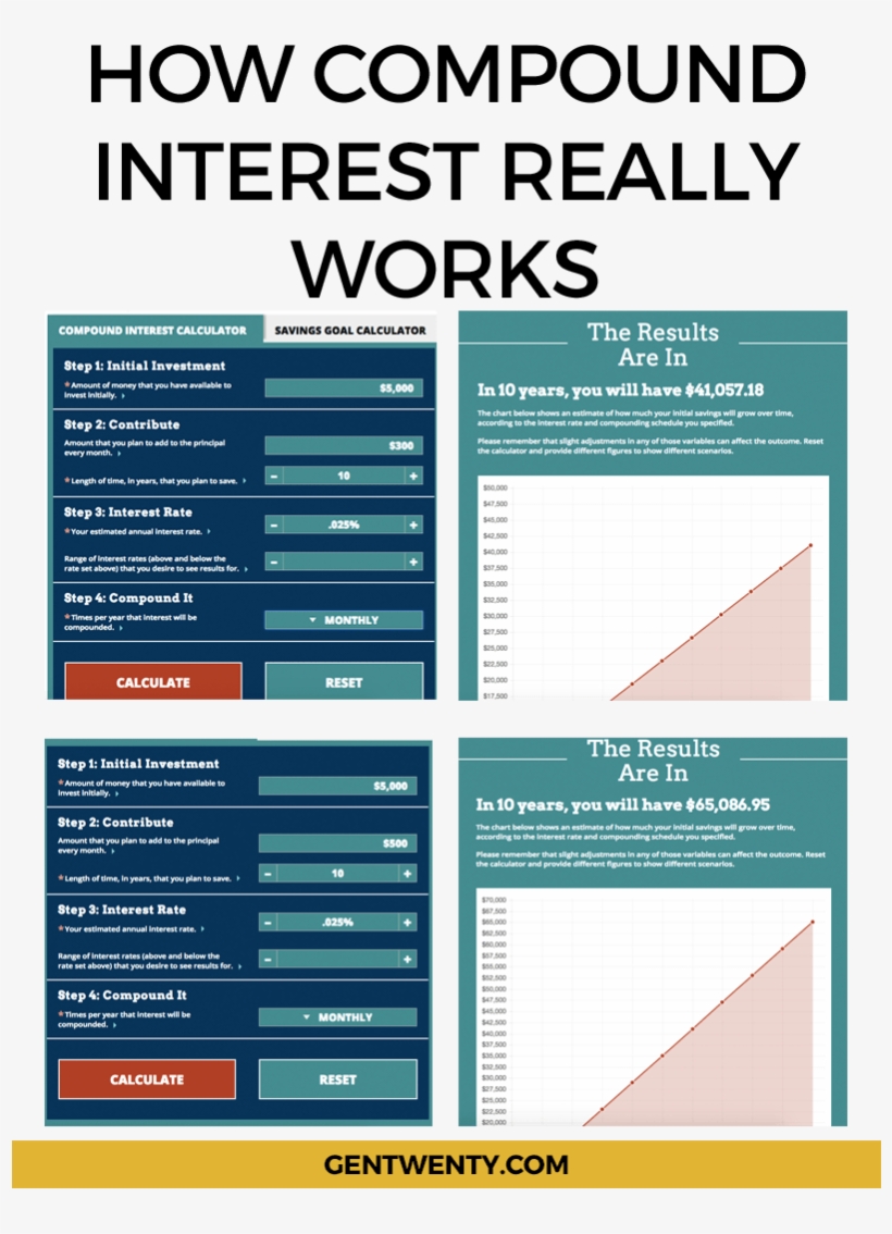 If You Adjust Each Variable By A Tiny Amount, You Will, transparent png download