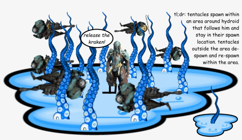 Hydroid Ye Jolly Old Pirate Rework Idea, transparent png download