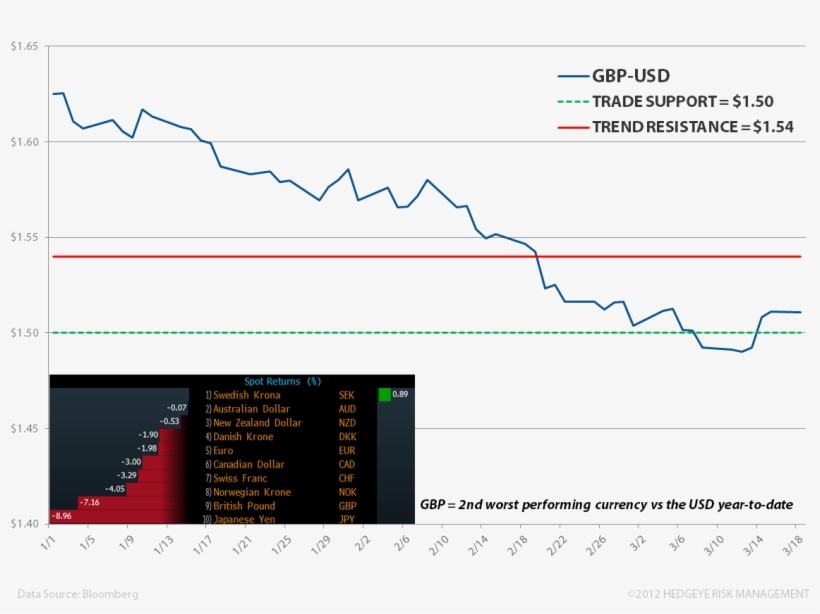 Com-pounding Implications In The Uk, transparent png download