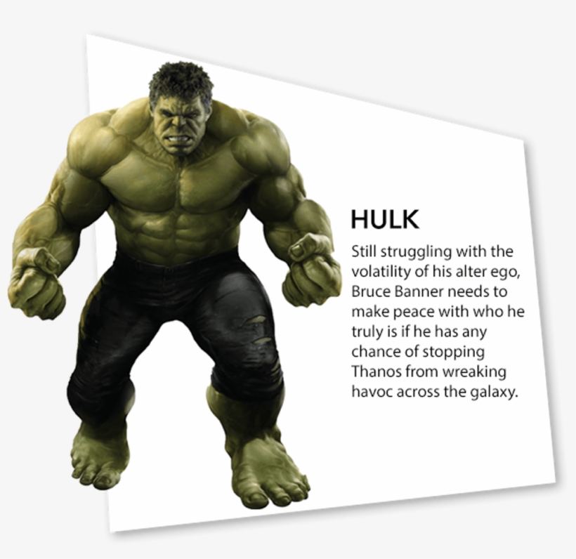 Additionally , Check Out This Cool Promotional Pic - Avengers Infinity War Character Bios, transparent png download
