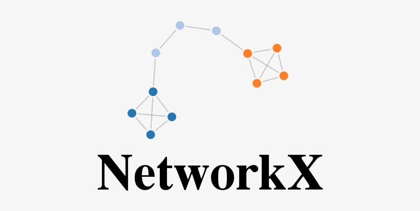 Other Supported Tools - Graphic Design, transparent png download