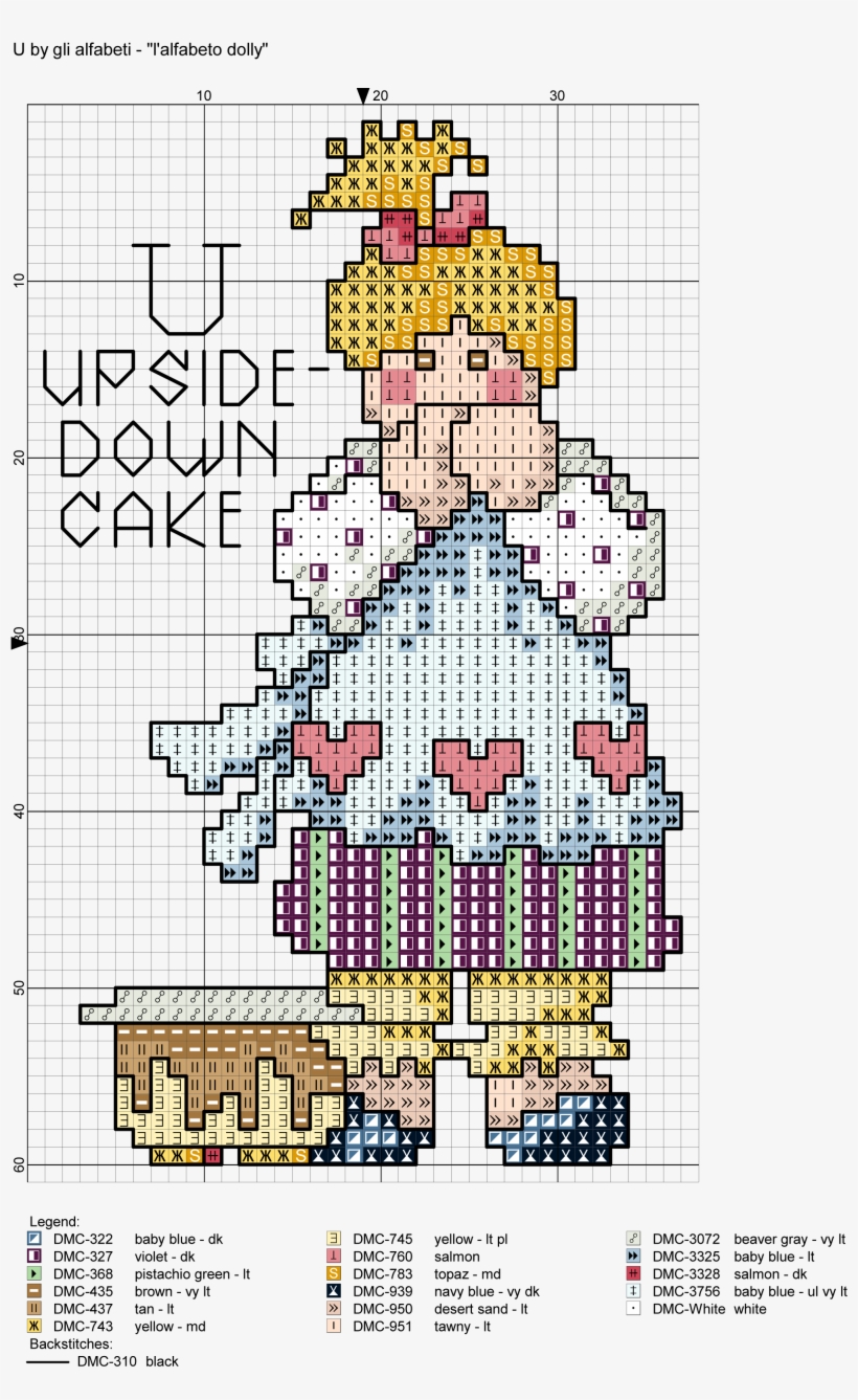 U = Upside-down Cake - Cross-stitch, transparent png download