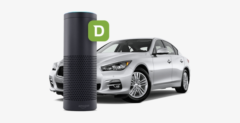 Dronemobile Alexa Integration - Skill, transparent png download