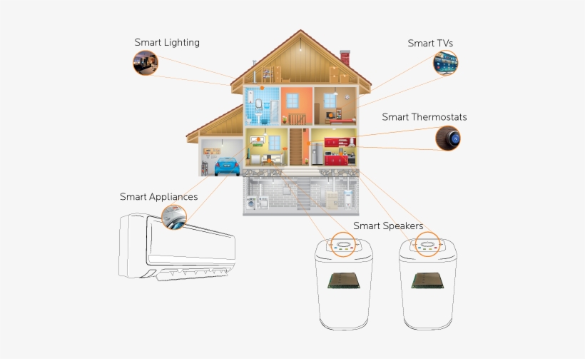 Who Are We - Attic Clipart, transparent png download