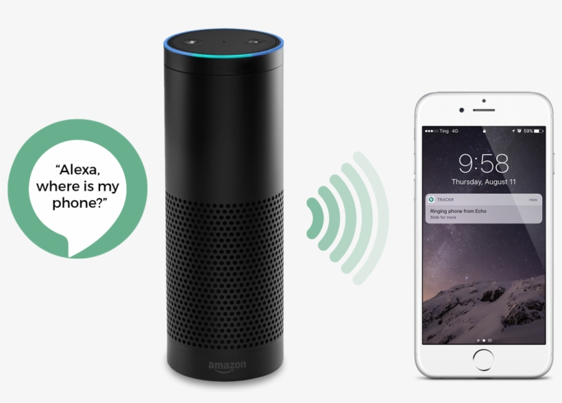 Alexa Find My Phone, transparent png download