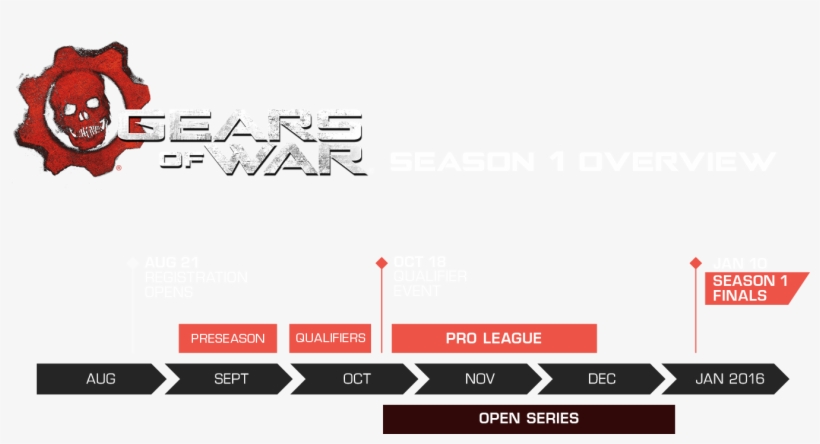Gears Of War The Game - Gears Of War, transparent png download