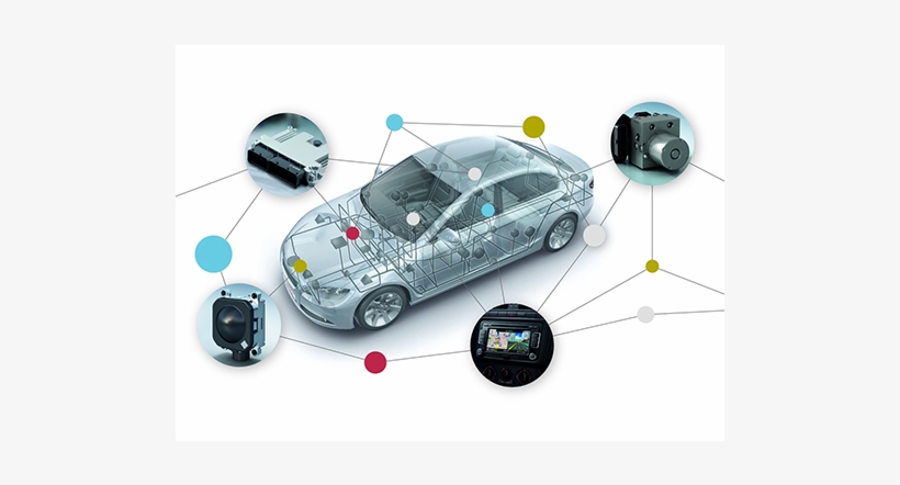 Find Out More About - Automotive Startups, transparent png download