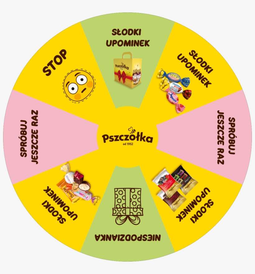 Wheel Of Fortune Template, transparent png download