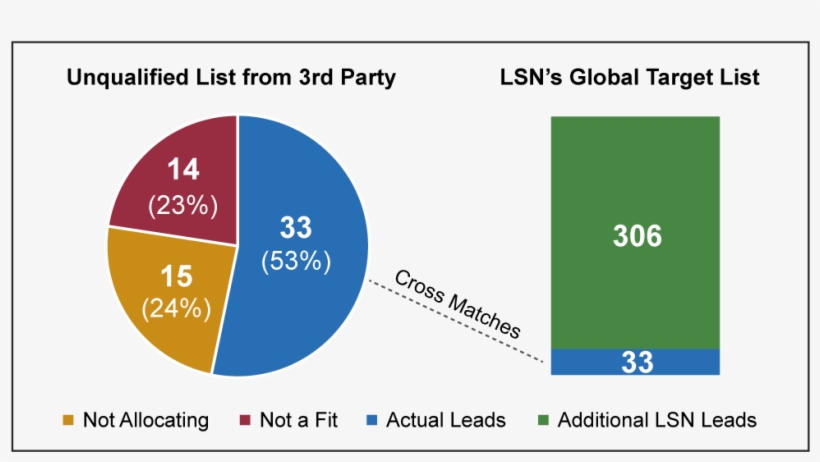 Cross-matches PNG Image | Transparent PNG Free Download on SeekPNG