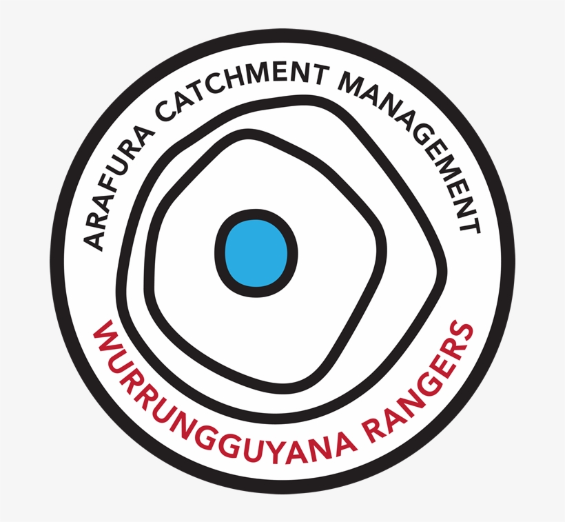 Wurrungguyana Rangers PNG Image | Transparent PNG Free Download on SeekPNG