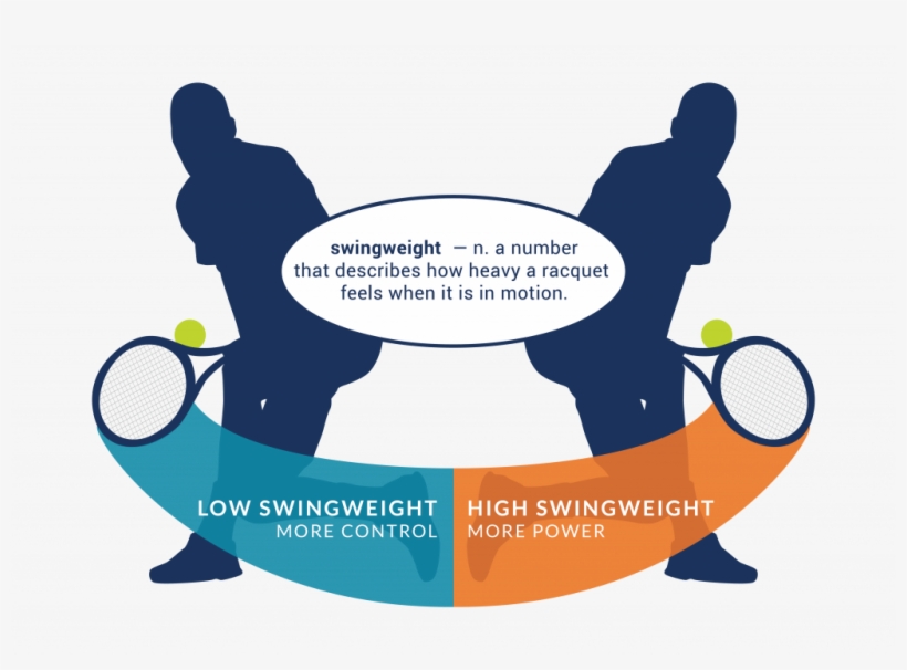 The Racquet Actually Feels When You Swing It, transparent png download