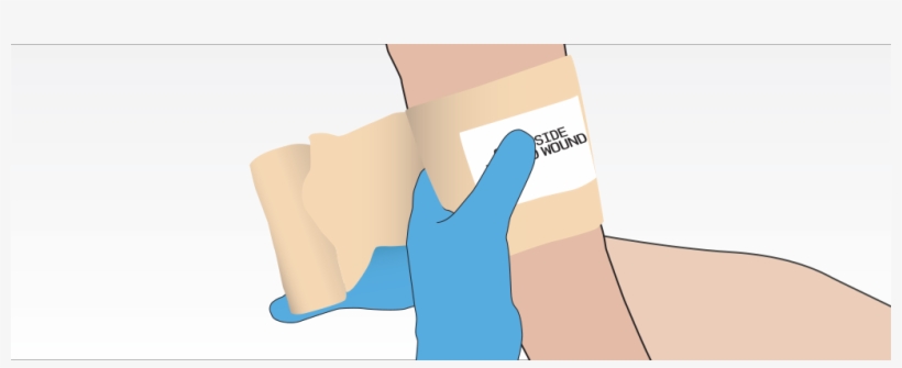 Secure The Bandage Using The Clips, transparent png download