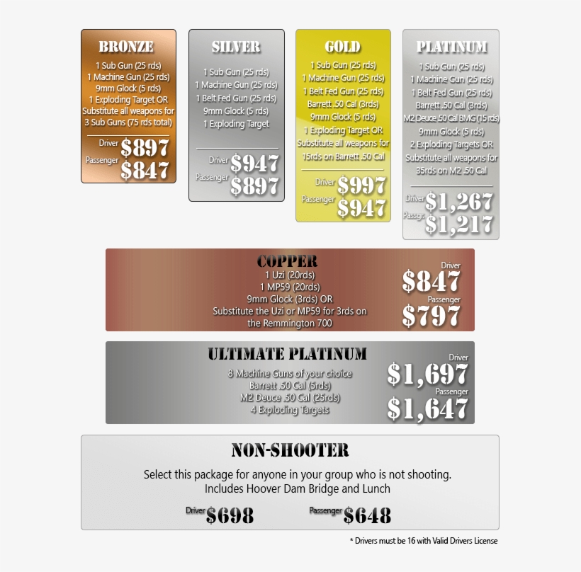 Doors Off Dune Buggy Shooting, transparent png download