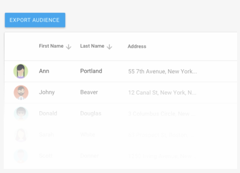 In An Age Of Declining Email Open Rates, Funderful's, transparent png download