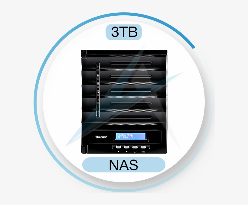 Thecus N5550 6tb 5-bay Nas Integrated With Western, transparent png download