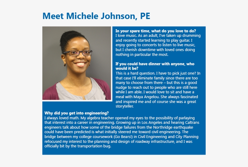 Each Week, We Like To Feature Members Of The Quincy, transparent png download