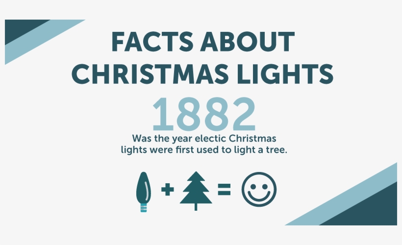 Love Christmas Love Facts Well Then You'll Love This - Christmas 2010, transparent png download