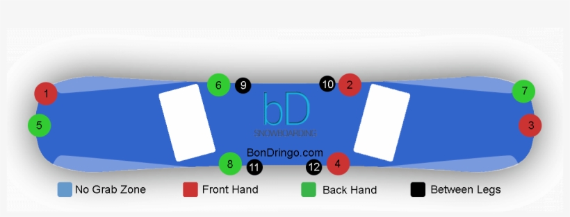 Front Hand Grabs - Banner, transparent png download