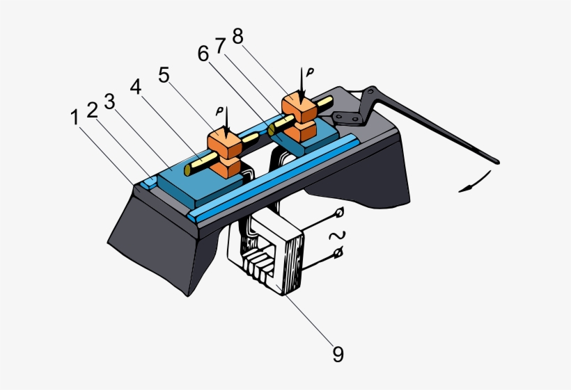 Scheme Of The Machine For Butt Resistance Welding - Resistance Butt Welding Process, transparent png download
