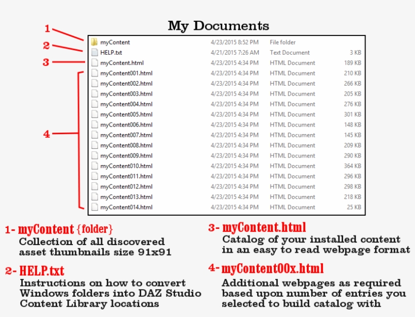 Ccez Will Use The Default Windows My Documents And, transparent png download
