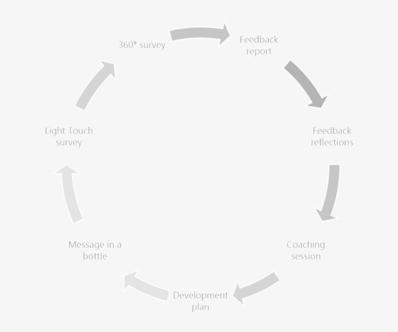 Picture5, transparent png download