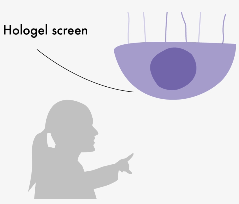 Fortunately, I Have A Job That Allows Me To Work From, transparent png download