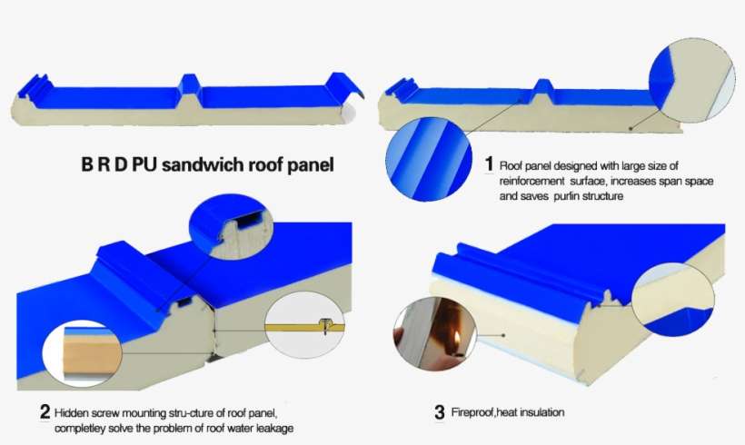 1, First Of All, It Must Carry On The Construction, transparent png download