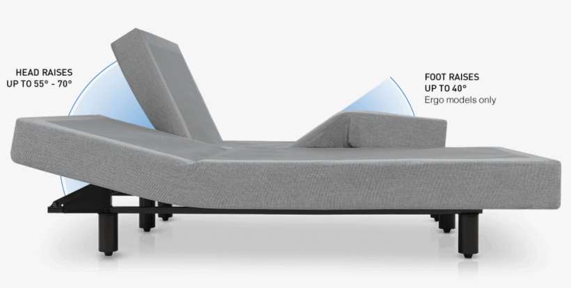Adjustable Base Diagram, transparent png download