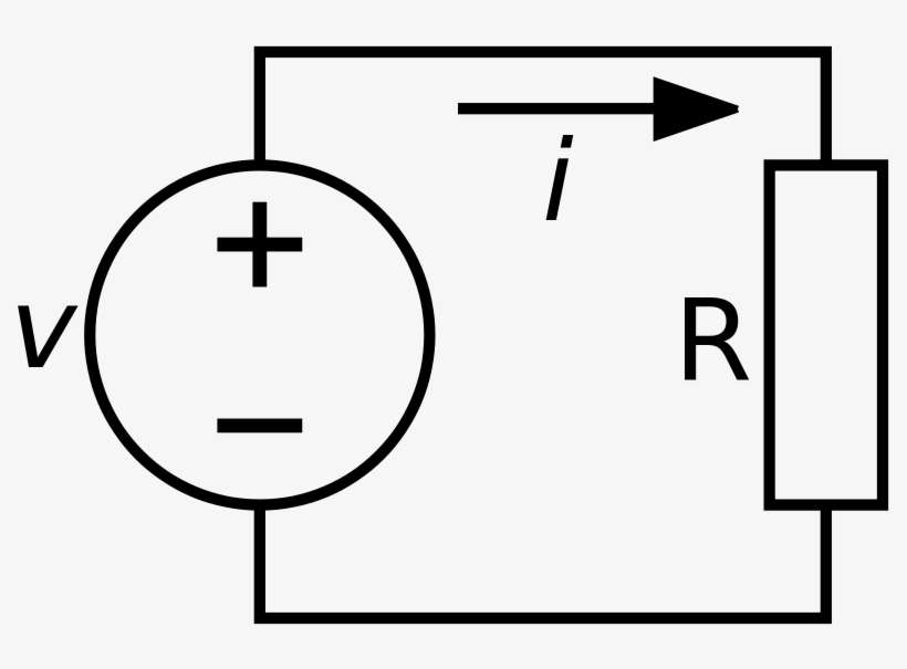 File Ohm S Law With Voltage Source Svg Wikimedia Commons, transparent png download