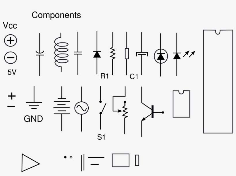Electrical Components Resistors, transparent png download