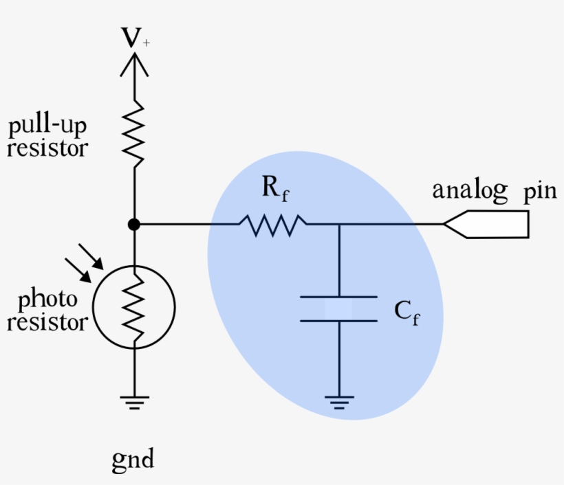 Photoresistor Symbol Png Photoresistor Symbol, transparent png download