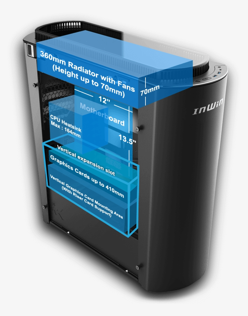 Overall, The 915 Can Accommodate Up To 9 Fans, Or You, transparent png download