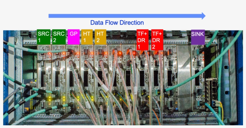 Arxiv On Twitter, transparent png download
