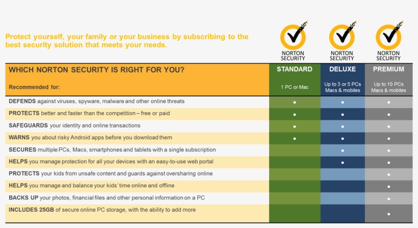If At Any Time You Need Help, Our Support Agents Are, transparent png download