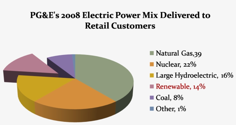 04 Dec 2015, transparent png download