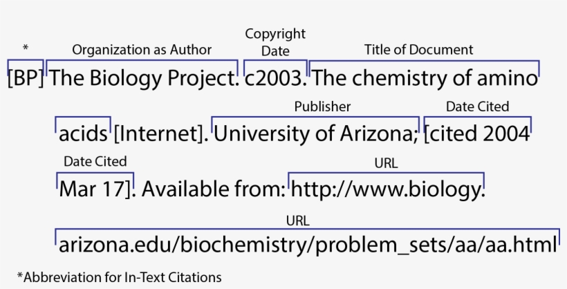 Research Report, No Author Provided, Published Online, transparent png download