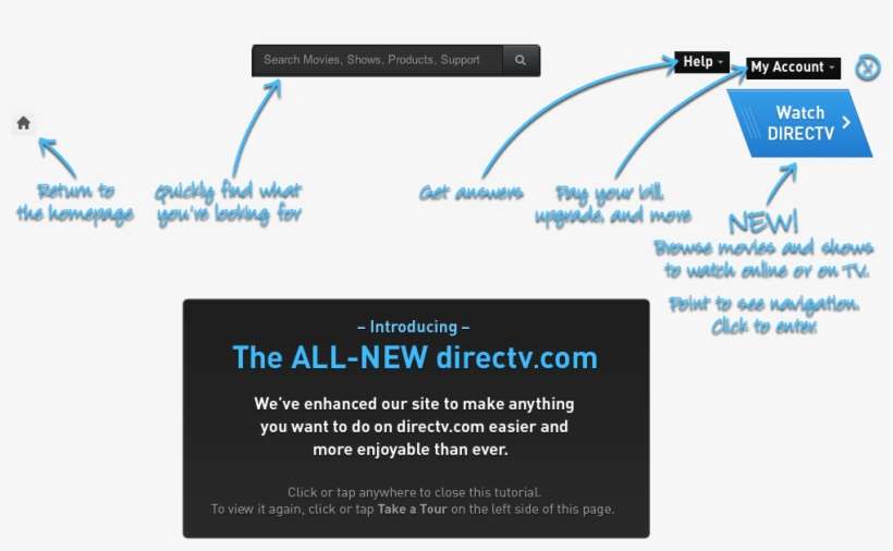 Don't Just Watch Tv, transparent png download