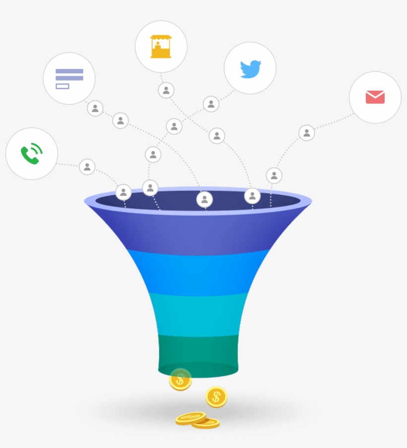 Zoho Crm Voted Best Lead Management Software For 2018, transparent png download
