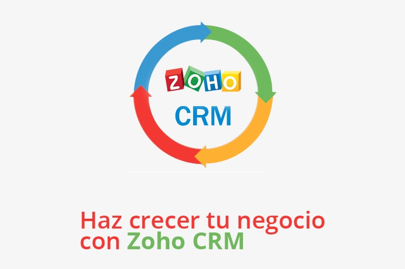Zoho Desici Desarrollo De Sistemas Corporativos En, transparent png download