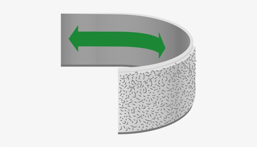 Elastic Velcro Loop Tape, 55mm Width - Bangle, transparent png download