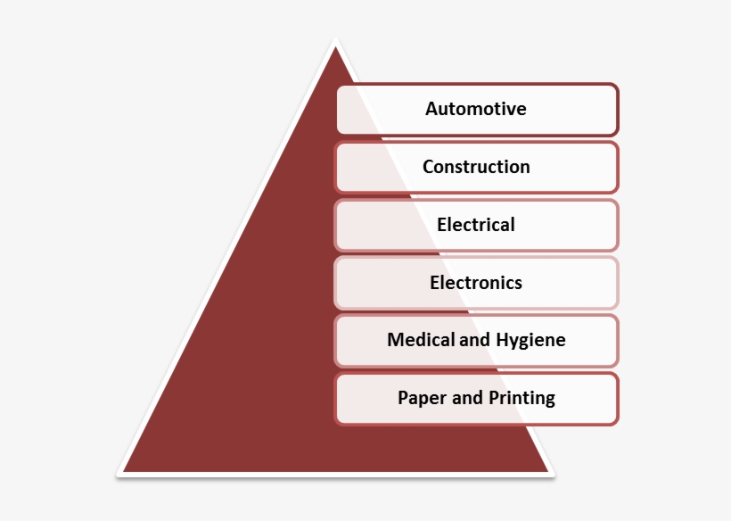 Advances In Design And Construction Have Led To Wider - Usmle Stands, transparent png download