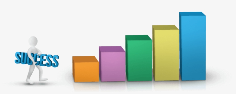 5 Steps For Organizations To Achieve I - 5 Steps To Success, transparent png download