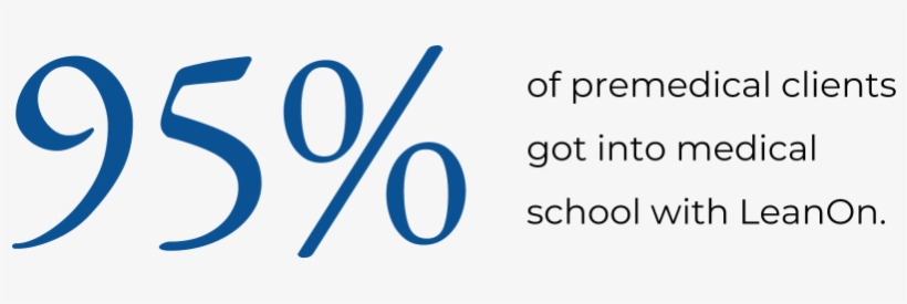 Leanon Success - Circle, transparent png download