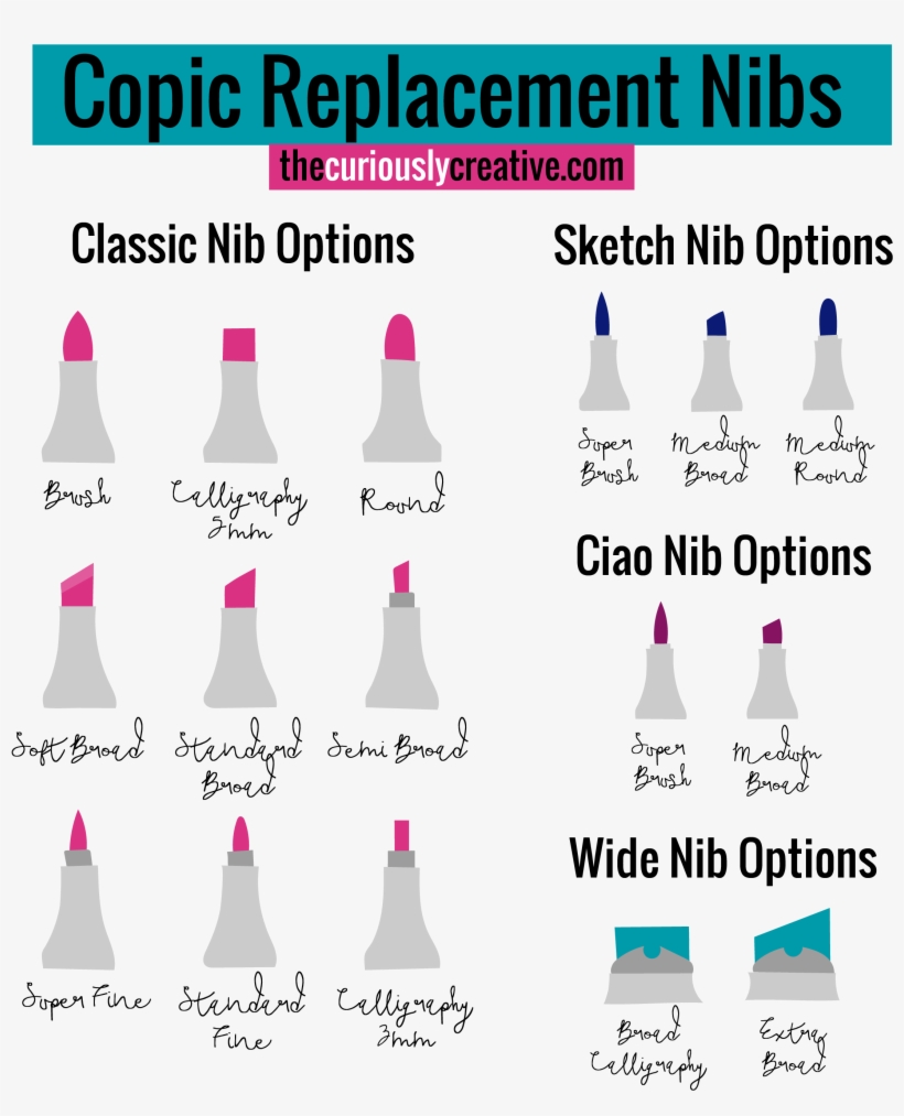 Copic Marker Replacement Nibs - Moment Js, transparent png download