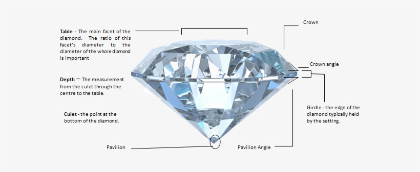 Grading Criteria - Diamond Kiss Gloss Lipsense, transparent png download
