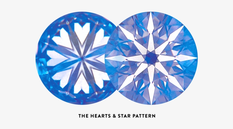 With The Starscope You Don't Have To Be A Gemologist - Heart And Arrow Loupe, transparent png download